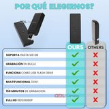 Camara Espia Memoria USB, Sensor de Movimiento, Grabacion Full 1080P HD, Camara Oculta Espia en Forma de Memoria, Soporta hasta 128 GB, Mini Camara de Vigilancia Oculta Portable TCT-UD01 - GDLCamaras